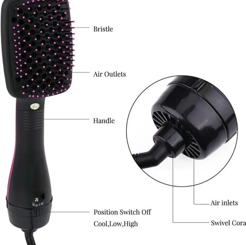 Multifunctional Hot Air Comb 2-In-1, 1 Box Automatic Hair Comb, Negative Lon Hot Air Comb, Hot Air Brush Styler, Hair Styling Tool for Home & Salon Use, Daily Hair Styling Tools