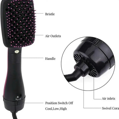 Multifunctional Hot Air Comb 2-In-1, 1 Box Automatic Hair Comb, Negative Lon Hot Air Comb, Hot Air Brush Styler, Hair Styling Tool for Home & Salon Use, Daily Hair Styling Tools